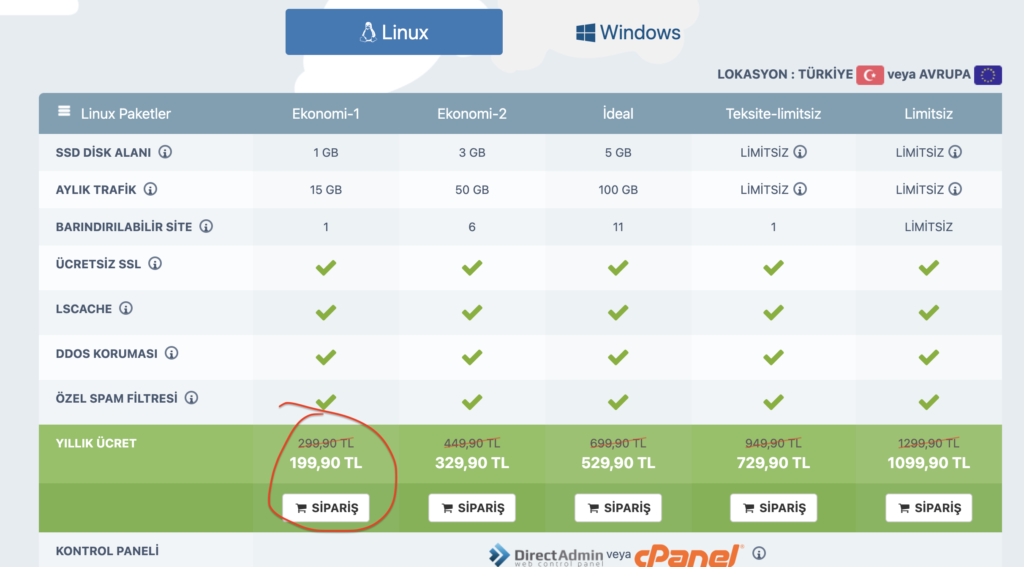 kişisel web sitesi için hosting seçimi