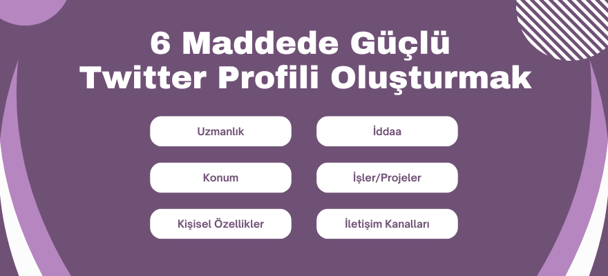 Güçlü Twitter Profili Oluşturmak