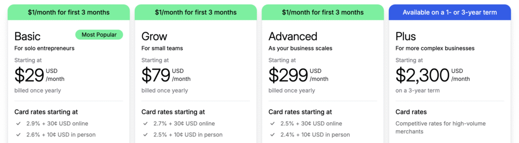 Shopify fiyatları
