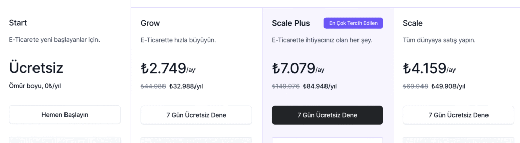 ikas fiyatları
