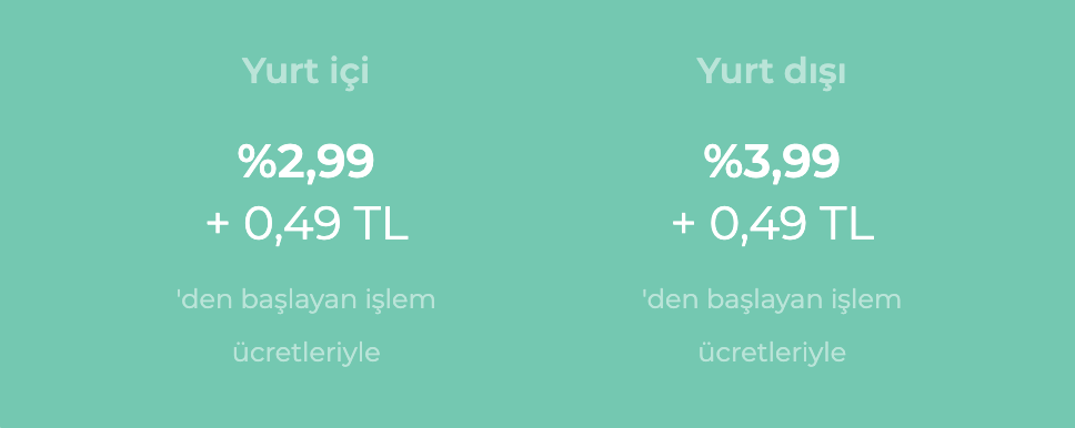 shopier komisyon oranı