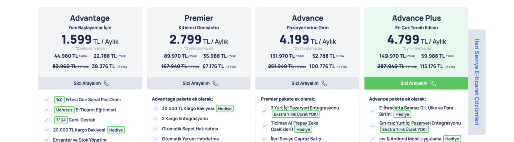 ticimax fiyatları