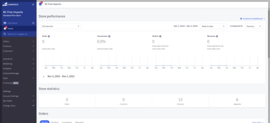 bigcommerce satıcı paneli
