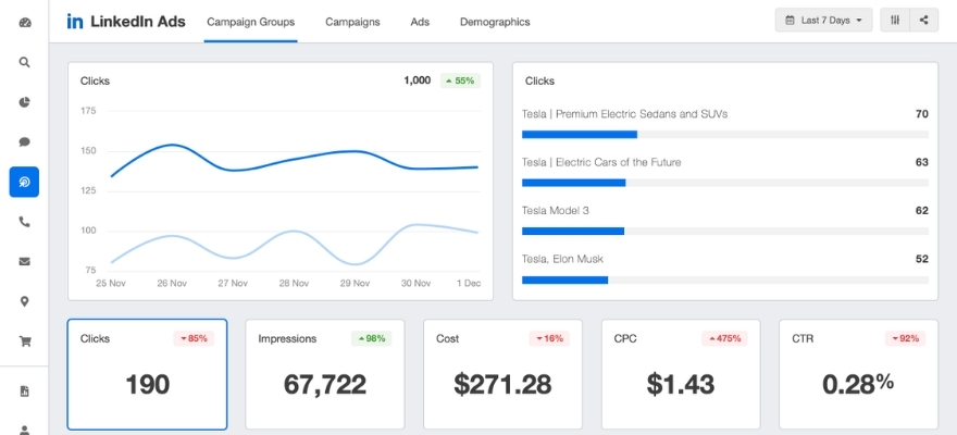 linkedin ads ana ekranı