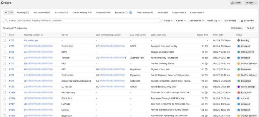 shopify dropshipping satıcı paneli