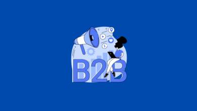 b2b marketing