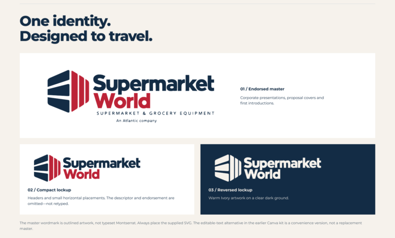 Supermarket World brand guidelines showing the endorsed, compact, and reversed logo versions.