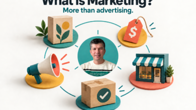 Birkan Ulusoy at the center of a conceptual marketing illustration with product, pricing, retail, communication, and delivery touchpoints.